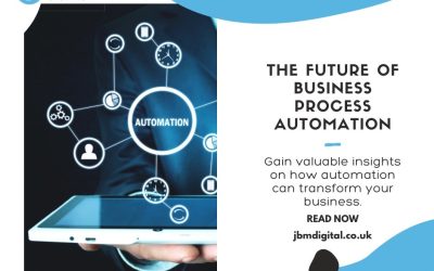 Driving Success in the Digital Age: Insights into the Future of Business Process Automation